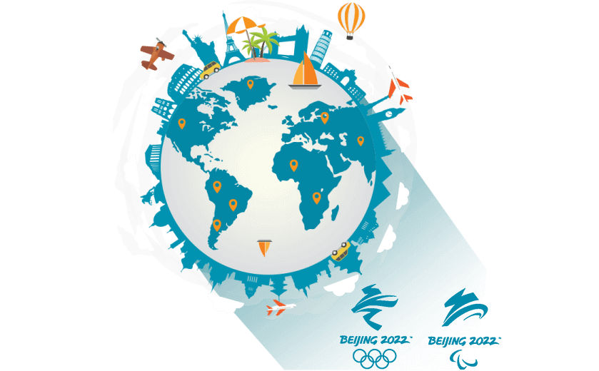 在丹麦连接到中国的软件 - 小猴翻翻